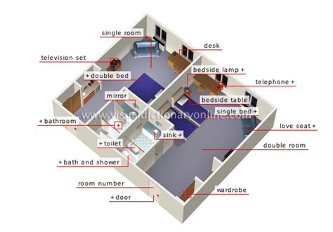 parts of hotel